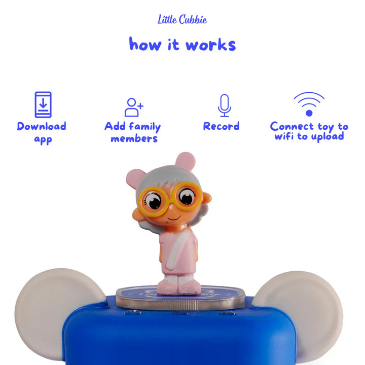 ImagiBox Explorer Set – Story‑Powered Figurines + Interactive Audio Player Bundle